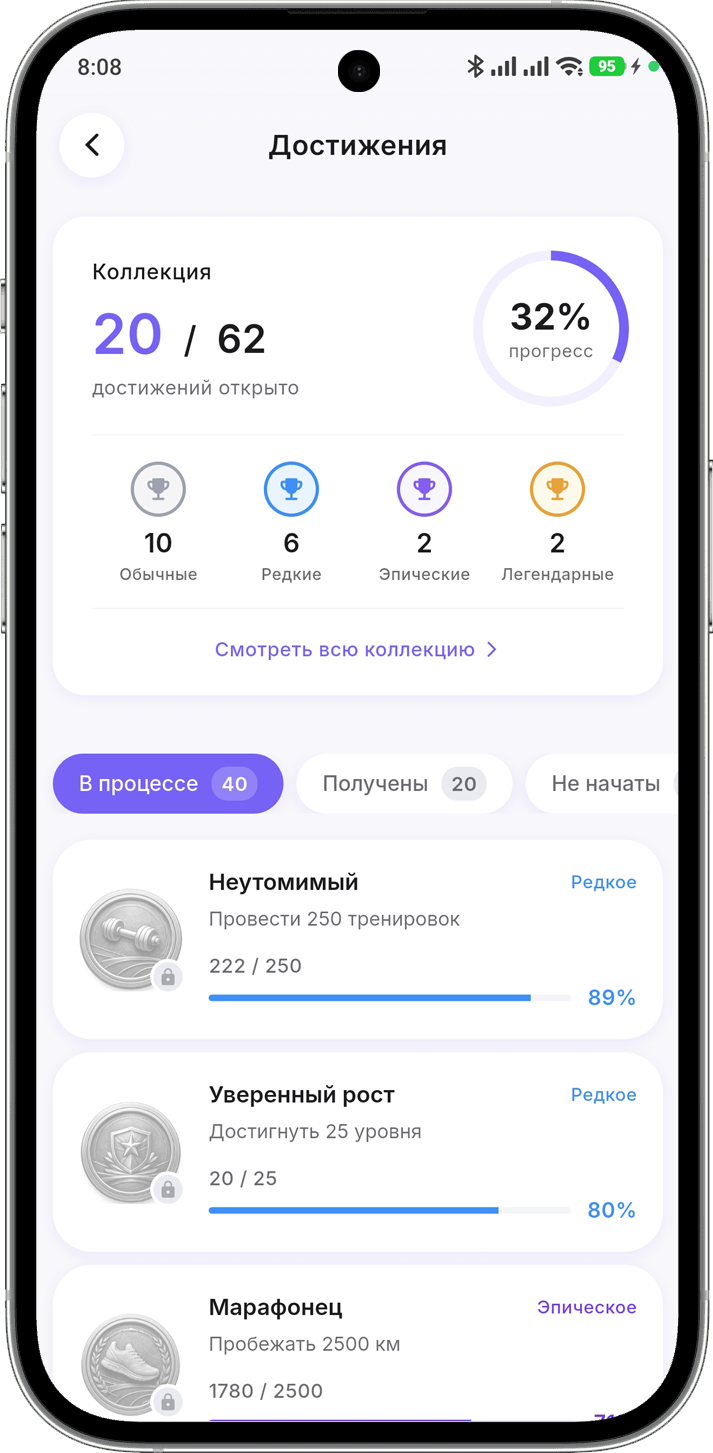 Достижения