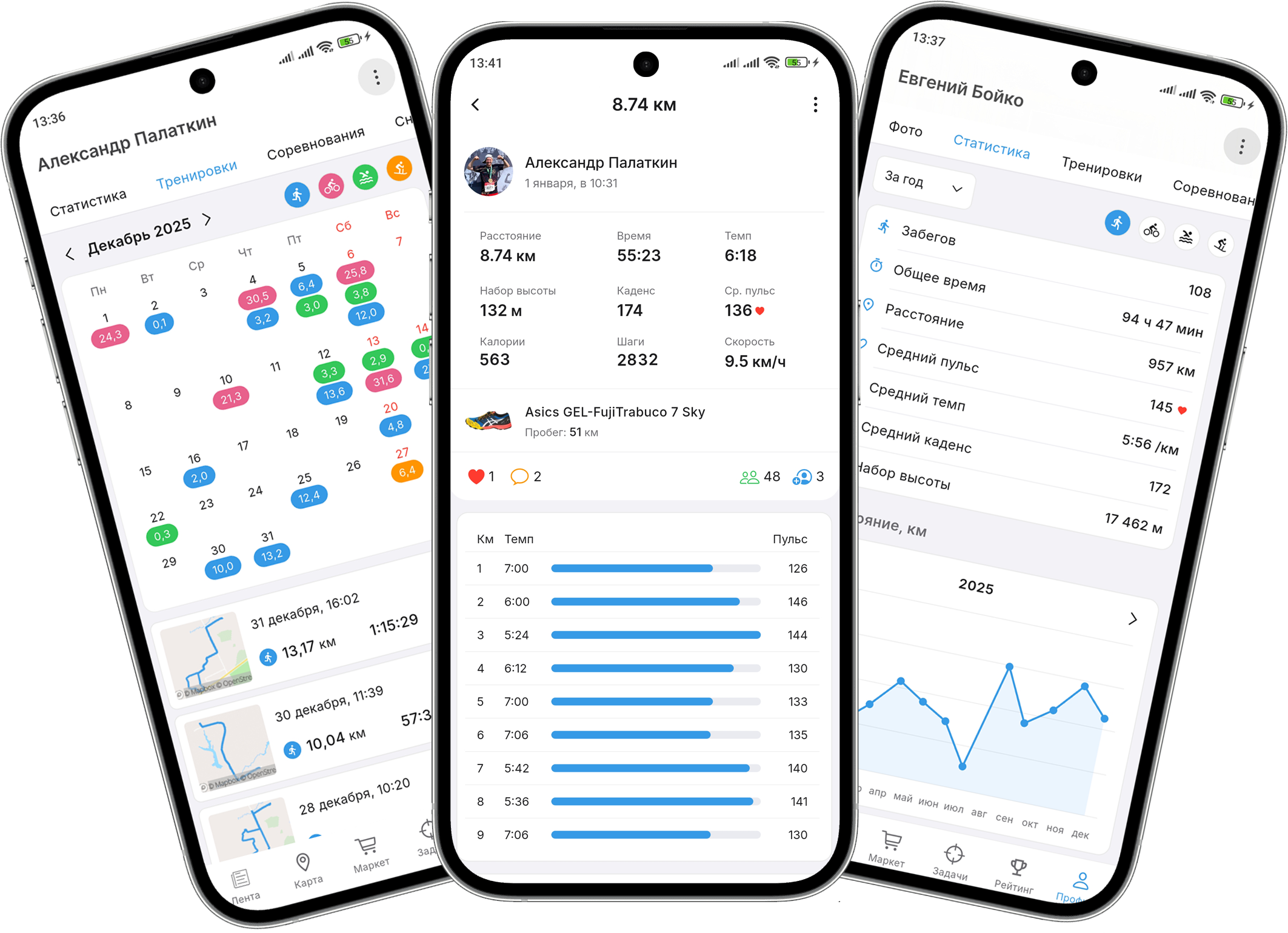 Подробная статистика